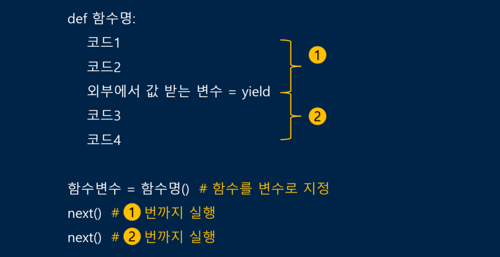 파이썬 코루틴